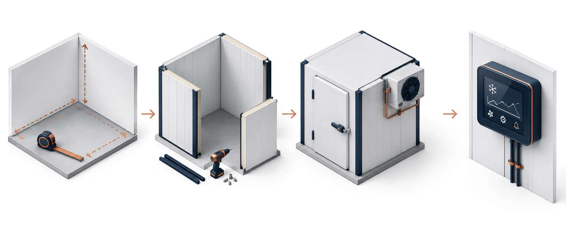 Illustration des étapes de préparation et d’installation d’une chambre froide